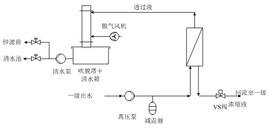 http://www.msw.com.cn/file/upload/201210/23/18-31-41-23-84.jpg