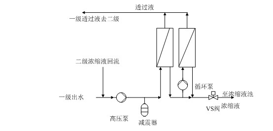 http://www.msw.com.cn/file/upload/201210/23/18-31-51-44-84.jpg