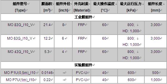 http://www.trihigh.com.cn/jtkd/uploadfile/image/2011-9/201192692662465.png